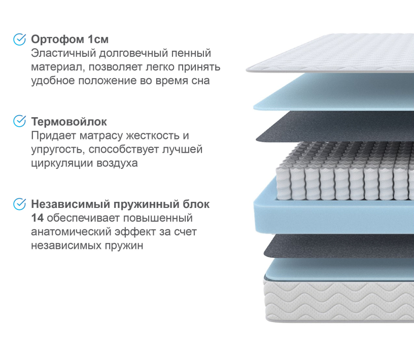 Другие размеры, Матрас Орматек Идеал 140*190