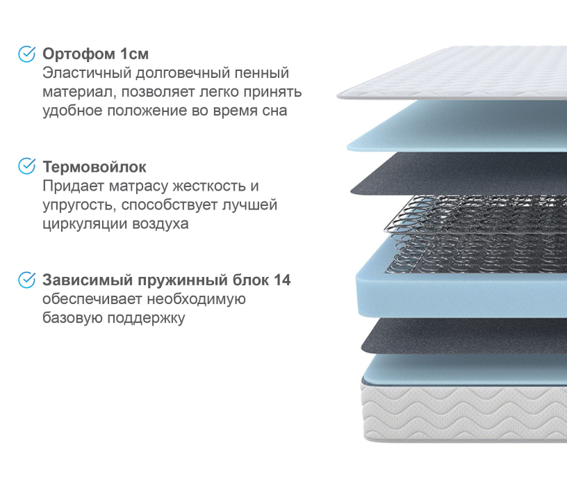 Другие размеры, Матрас Орматек Спринг 120*200