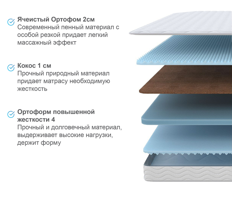 900 x 2000, Матрас Орматек Форма 90*200
