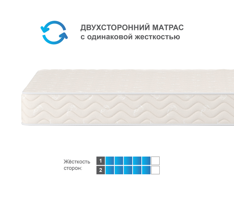 1600 x 2000, Матрас Орматек Спринг кокос 160*200